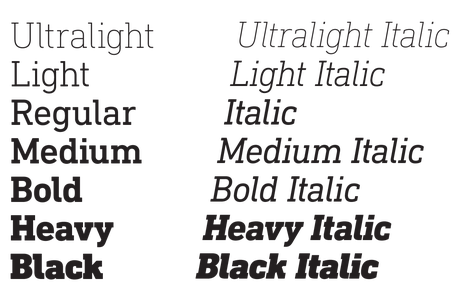 din pro font family free download for mac